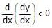 Resolution of Vectors: Motion in a Plane | Physics Class 11 - NEET